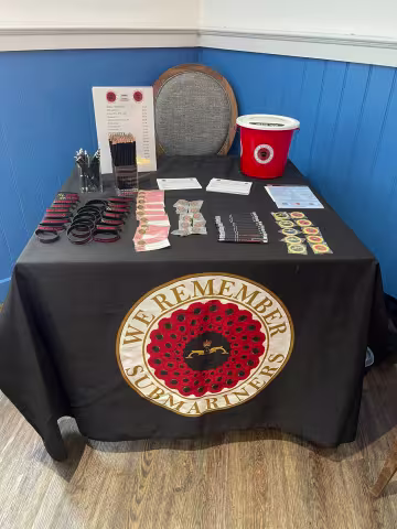 WRS Table
