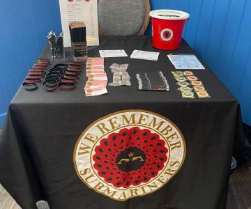 WRS Table