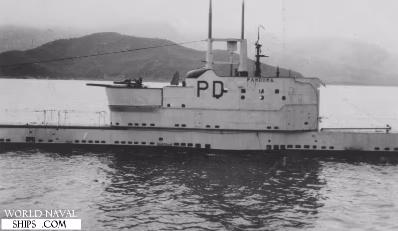 HMS Pandora